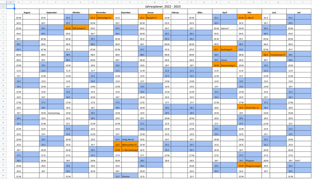 Google Sheets